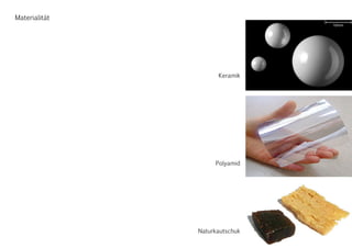 Materialität
Keramik
Naturkautschuk
Polyamid
 
