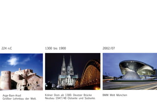 1300 bis 1900
Kölner Dom ab 1300. Deutzer Brücke
Neubau 1947/48 Ostseite und Südseite.
Arge-Bam-Arad
Größter Lehmbau der Welt.
224 n.C 2002/07
BMW Welt München
 