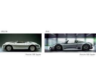 1952/56
Porsche 550 Spyder
2010
Porsche 918 Spyder
 