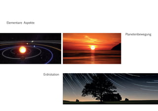 Erdrotation
Planetenbewegung
Elementare Aspekte
 