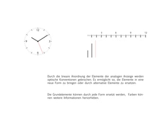Die Grundelemente können durch jede Form ersetzt werden, Farben kön-
nen weitere Informationen hervorheben.
Grundfläche
Ziffern
Indexe
Zeiger
3 6 9 12
12
3
6
9
Durch die line
der analogen A
Konventionen
die gewohnte
und Dinge neu
so die Elemen
gen oder durc
ersetzen.
Die Grundelem
ersetzt werden
Darstellung st
Um eine Inform
123 6 9
Durch die lineare Anordnung der Elemente der analogen Anzeige werden
optische Konventionen gebrochen. Es ermöglicht so, die Elemente in eine
neue Form zu bringen oder durch alternative Elemente zu ersetzen.
 