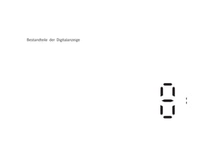 Bestandteile der Digitalanzeige
 