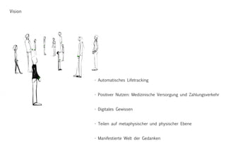 Vision
- Automatisches Lifetracking
- Positiver Nutzen: Medizinische Versorgung und Zahlungsverkehr
- Digitales Gewissen
- Teilen auf metaphysischer und physischer Ebene
- Manifestierte Welt der Gedanken
 