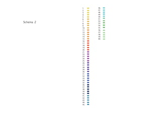 1.
2.
3.
4.
5.
6.
7.
8.
9.
10.
11.
12.
13.
14.
15.
16.
17.
18.
19.
20.
21.
22.
23.
24.
25.
26.
27.
28.
29.
30.
31.
32.
33.
34.
35.
36.
37.
38.
39.
40.
41.
42.
43.
44.
45.
46.
47.
48.
56.
57.
58.
59.
60.
Schema 2
43.
44.
45.
46.
47.
48.
49.
50.
51.
52.
53.
54.
55.
1.
2.
3.
4.
5.
6.
7.
8.
9.
10.
11.
12.
13.
14.
15.
16.
17.
18.
19.
20.
21.
22.
23.
24.
25.
26.
27.
28.
29.
30.
31.
32.
33.
34.
35.
36.
37.
38.
56.
57.
58.
59.
60.
1.
2.
3.
4.
5.
6.
7.
8.
9.
10.
11.
12.
13.
14.
15.
16.
17.
18.
19.
20.
21.
22.
23.
24.
25.
26.
27.
28.
29.
30.
31.
32.
33.
34.
35.
36.
37.
38.
56.
57.
58.
59.
60.
 
