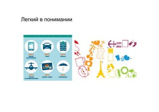 Легкий в понимании
 