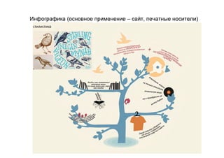 Инфографика (основное применение – сайт, печатные носители)
 