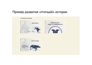 Пример развития «птичьей» истории
 