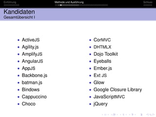 Einführung                   Methode und Ausführung                              Schluss



Kandidaten
Gesamtübersicht I




             • ActiveJS                               • CorMVC
             • Agility.js                             • DHTMLX
             • AmplifyJS                              • Dojo Toolkit
             • AngularJS                              • Eyeballs
             • AppJS                                  • Ember.js
             • Backbone.js                            • Ext JS
             • batman.js                              • Glow
             • Bindows                                • Google Closure Library
             • Cappuccino                             • JavaScriptMVC
             • Choco                                  • jQuery
 