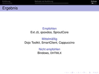 Einführung          Methode und Ausführung           Schluss



Ergebnis




                          Empfohlen
                 Ext JS, qooxdoo, SproutCore

                           Mittelmäßig
             Dojo Toolkit, SmartClient, Cappuccino

                        Nicht empfohlen
                       Bindows, DHTMLX
 