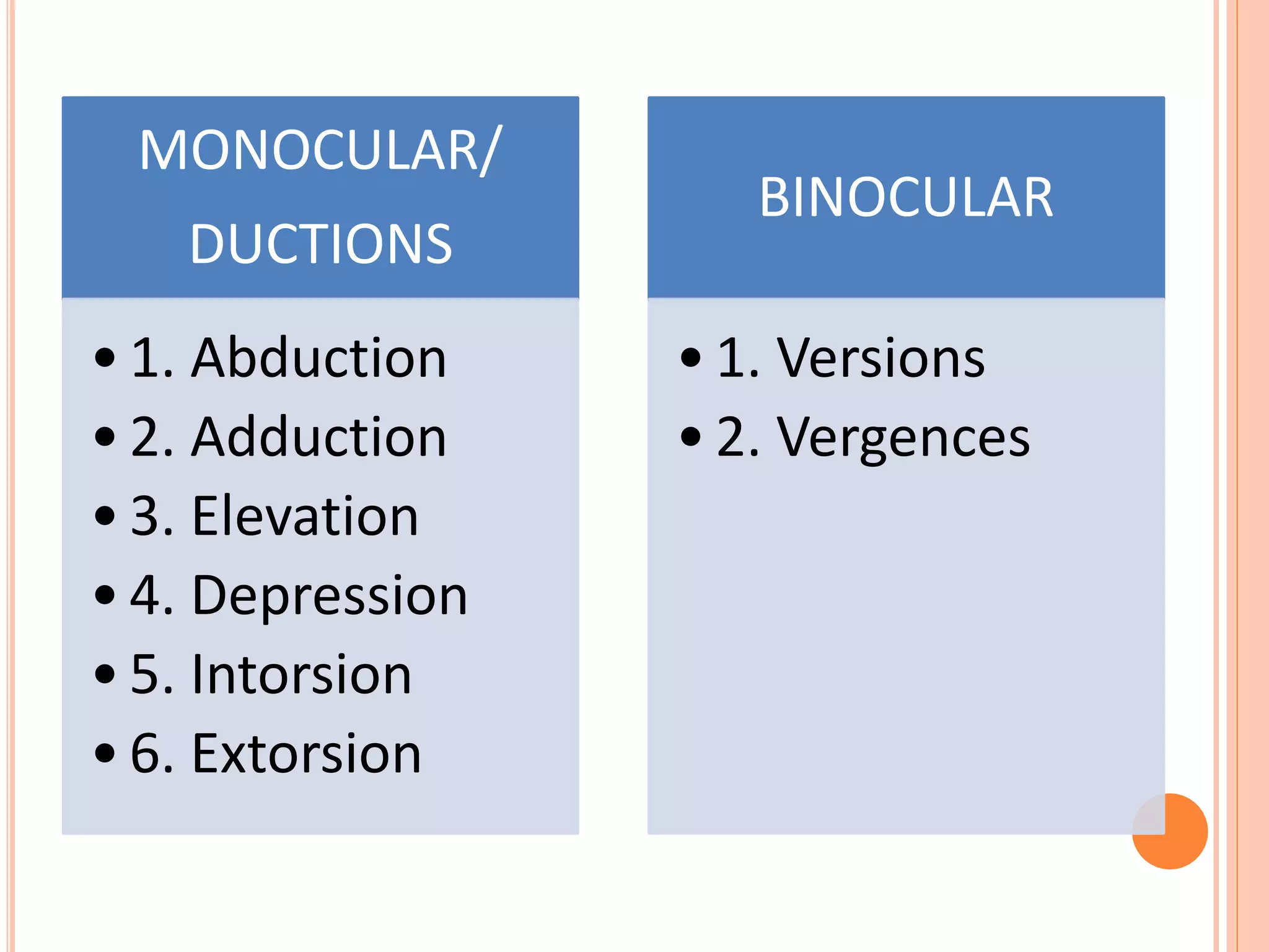 Diplopia approach PPT