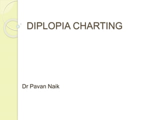 DIPLOPIA CHARTING
Dr Pavan Naik
 