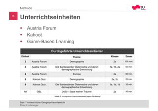 Unterrichtseinheiten
Methode
Peter Lindsberger
Der IT-unterstützte Geographieunterricht
10
§ Austria Forum
§ Kahoot
§ Game...