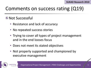 Comments on success rating (Q19)
Not Successful
• Resistance and lack of accuracy
• No repeated success stories
• Trying to cover all types of project management
and in the end looses focus
• Does not meet its stated objectives
• Not properly supported and championed by
executive management
SUKAD Research 2010
Organizational Project Management | PMO Challenges and Opportunities 11
 