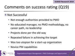 Comments on success rating (Q19)
Not Successful
• Not enough authorities provided to PMO
• No educated manager, no PMO methodology, no
career path, no leadership
• Projects done per the old way
• Repeated failure in achieving the target
• Was too utopian for a start-up organization
• Novice PM capabilities
SUKAD Research 2010
Organizational Project Management | PMO Challenges and Opportunities 12
 