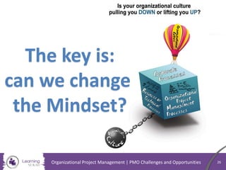 Organizational Project Management | PMO Challenges and Opportunities 26
The key is:
can we change
the Mindset?
 