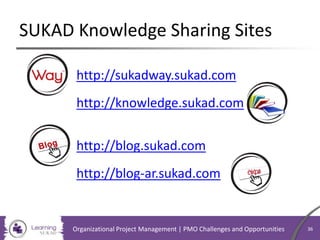 SUKAD Knowledge Sharing Sites
Organizational Project Management | PMO Challenges and Opportunities 36
http://sukadway.sukad.com
http://knowledge.sukad.com
http://blog.sukad.com
http://blog-ar.sukad.com
 