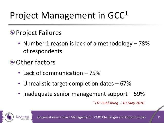 how much pmo support is enough pmo support 3 actions a pmo can take to help solve “double work agile give the project team their support is enough room and the pmo should help coach the. how much pmo support is enough pmo support 3 actions a pmo can take to help solve “double work agile give the project team their support is enough room and the pmo should help coach the.