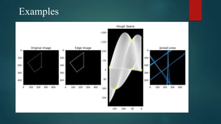 Scipy Hough Transform Line Detection using Hough transform .pptx