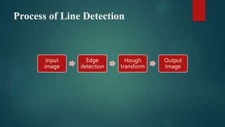 Line Detection using Hough transform .pptx