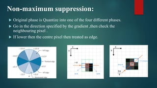 Line Detection using Hough transform .pptx