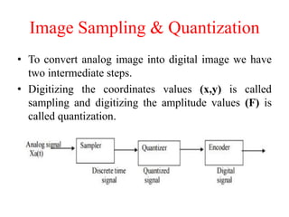 Image Sampling & Quantization
• To convert analog image into digital image we have
two intermediate steps.
• Digitizing the coordinates values (x,y) is called
sampling and digitizing the amplitude values (F) is
called quantization.
 
