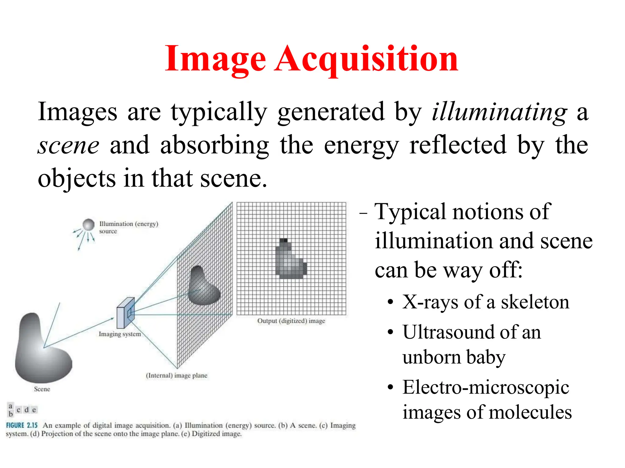 Image Acquisition
Images are typically generated by illuminating a
scene and absorbing the energy reflected by the
objects in that scene.
– Typical notions of
illumination and scene
can be way off:
• X-rays of a skeleton
• Ultrasound of an
unborn baby
• Electro-microscopic
images of molecules
 