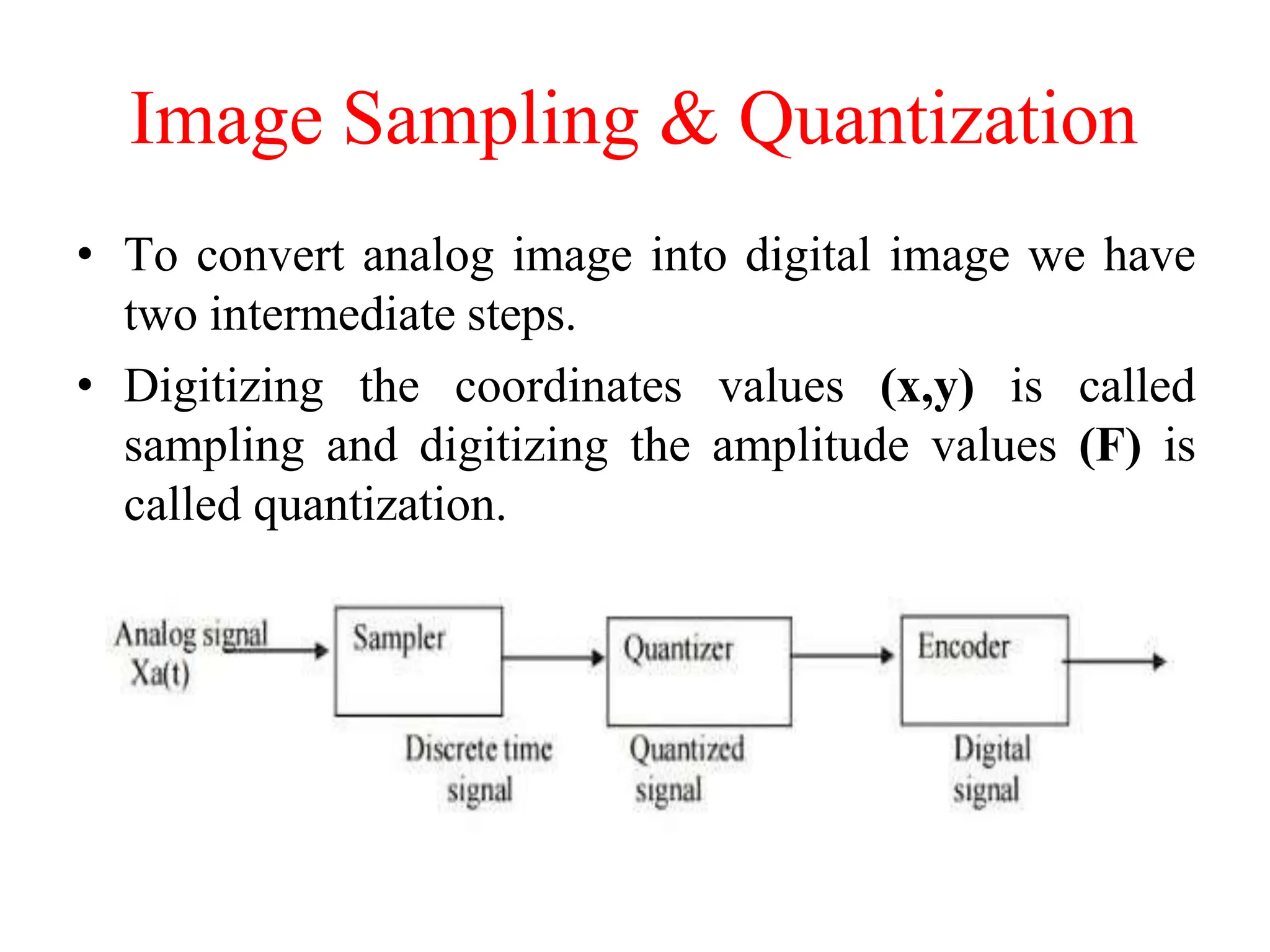 Image Sampling & Quantization
• To convert analog image into digital image we have
two intermediate steps.
• Digitizing the coordinates values (x,y) is called
sampling and digitizing the amplitude values (F) is
called quantization.
 