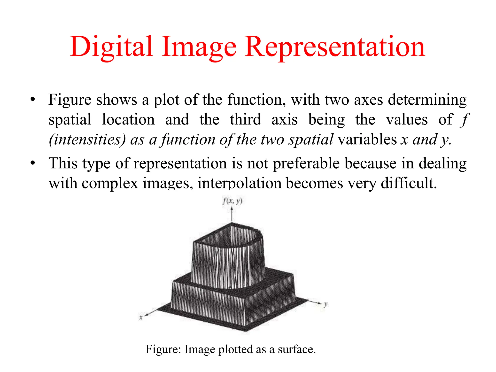 Digital Image Representation
• Figure shows a plot of the function, with two axes determining
spatial location and the third axis being the values of f
(intensities) as a function of the two spatial variables x and y.
• This type of representation is not preferable because in dealing
with complex images, interpolation becomes very difficult.
Figure: Image plotted as a surface.
 