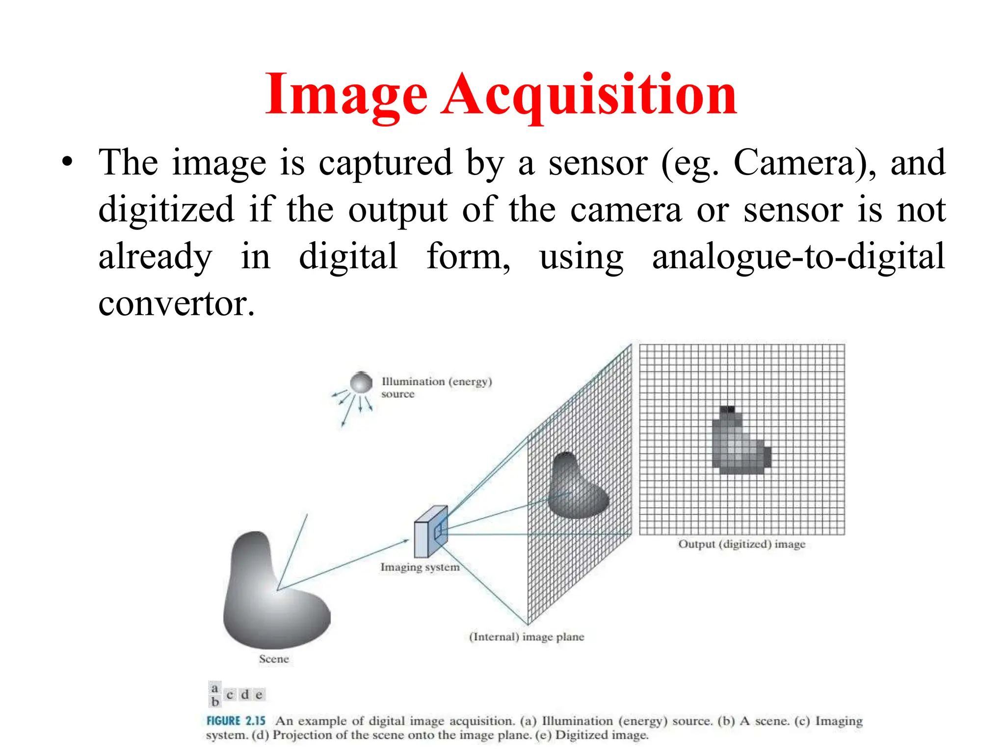 Image Acquisition
• The image is captured by a sensor (eg. Camera), and
digitized if the output of the camera or sensor is not
already in digital form, using analogue-to-digital
convertor.
 