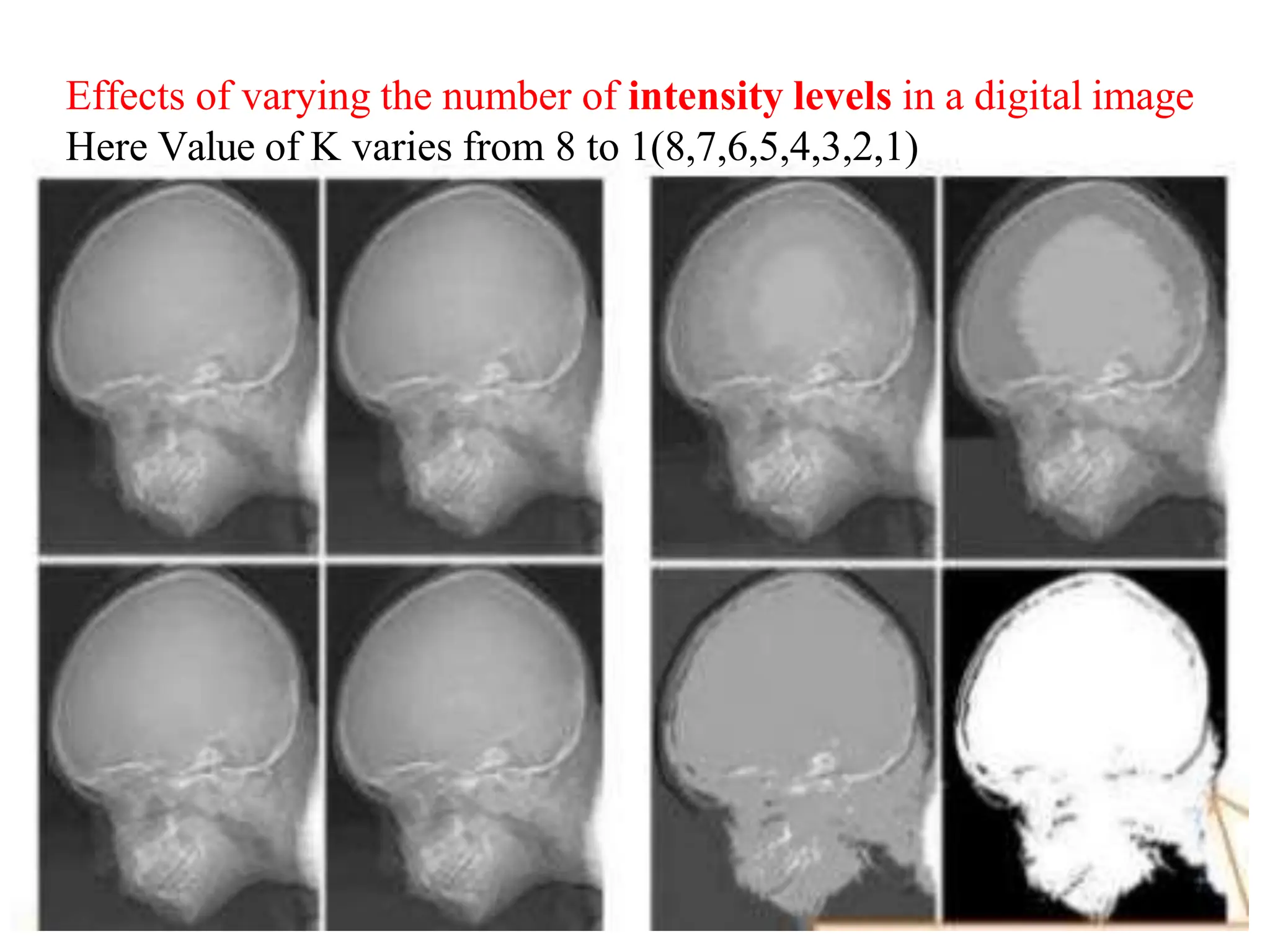 Effects of varying the number of intensity levels in a digital image
Here Value of K varies from 8 to 1(8,7,6,5,4,3,2,1)
 