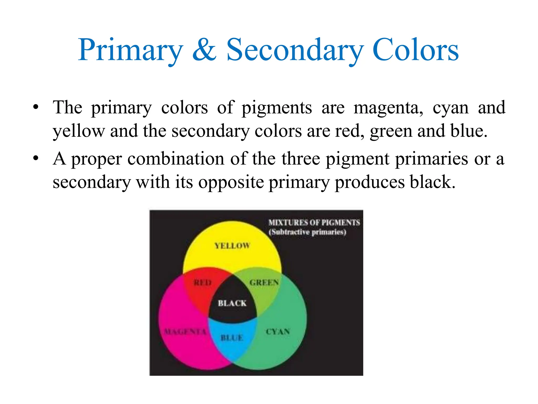 Primary & Secondary Colors
• The primary colors of pigments are magenta, cyan and
yellow and the secondary colors are red, green and blue.
• A proper combination of the three pigment primaries or a
secondary with its opposite primary produces black.
 