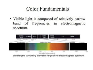 DIP Notes Unit-1 PPT , engineering, computer Science | PPTX