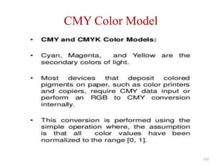 CMY Color Model
132
 