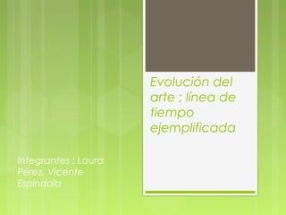Evolución del
arte ; línea de
tiempo
ejemplificada
Integrantes : Laura
Pérez, Vicente
Espíndola
 