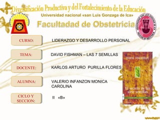 Universidad nacional «san Luis Gonzaga de Ica»
CURSO:CURSO:
TEMA:TEMA:
DOCENTE:DOCENTE:
ALUMNA:ALUMNA:
CICLO Y
SECCION:
CICLO Y
SECCION:
LIDERAZGO Y DESARROLLO PERSONAL
DAVID FISHMAN – LAS 7 SEMILLAS
KARLOS ARTURO PURILLA FLORES
VALERIO INFANZON MONICA
CAROLINA
II «B»
 