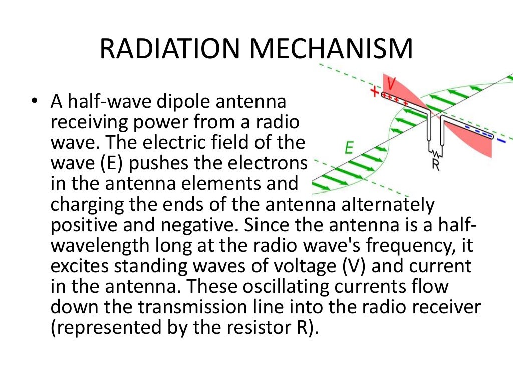 Dipole antenna