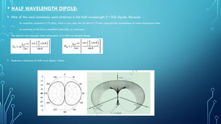 dipole antenna basic portion ppt ppt.pptx