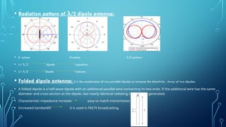 dipole antenna basic portion ppt ppt.pptx