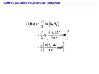 CAMPOS GERADOS PELO DIPOLO HERTZIANO

 