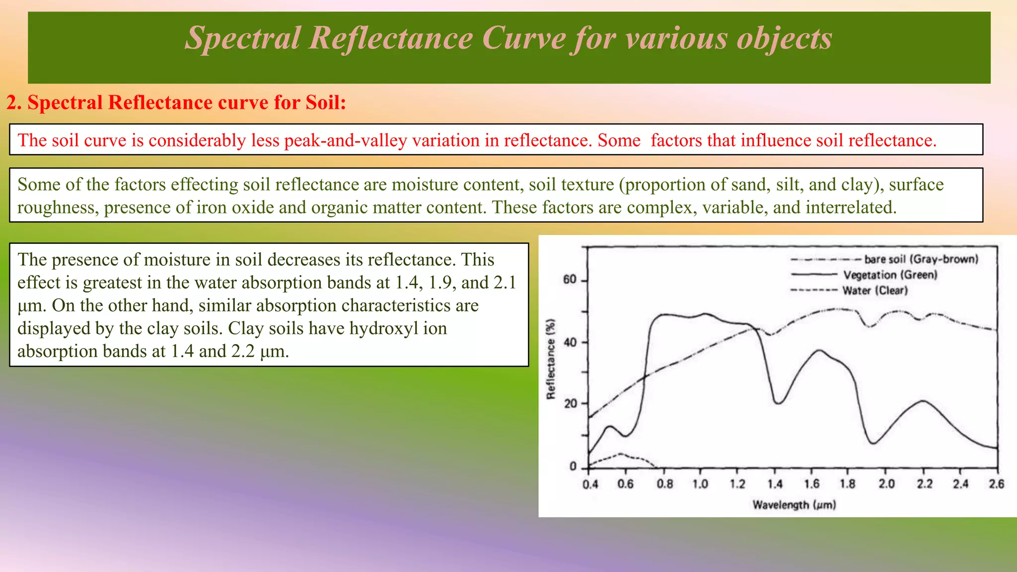 Spectral Reflectance Curve for various objects
Some of the factors effecting soil reflectance are moisture content, soil texture (proportion of sand, silt, and clay), surface
roughness, presence of iron oxide and organic matter content. These factors are complex, variable, and interrelated.
The presence of moisture in soil decreases its reflectance. This
effect is greatest in the water absorption bands at 1.4, 1.9, and 2.1
μm. On the other hand, similar absorption characteristics are
displayed by the clay soils. Clay soils have hydroxyl ion
absorption bands at 1.4 and 2.2 μm.
The soil curve is considerably less peak-and-valley variation in reflectance. Some factors that influence soil reflectance.
2. Spectral Reflectance curve for Soil:
 