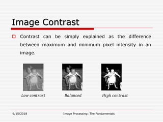 BASICS OF DIGITAL IMAGE PROCESSING,MARIA PETROU | PPTX