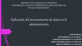 REPUBLICA BOLIVARIANA DE VENEZUELA
UNIVERSIDAD NACIONAL EXPERIMENTAL SIMON RODRIGUEZ
NUCLEO BARQUISIMETO
Aplicación del procesamiento de datos en la
administración
PARTICPANTES:
JOSE ARRIECHE C.I.V: 22.329.561
LUISAURA ARANGUREN C.I.V: 27.189.576
MARIA FERNANDA SIVIRA C.I.V: 28.516.419
KERLYS CHIRINOS C.I.V: 29.561.924
 