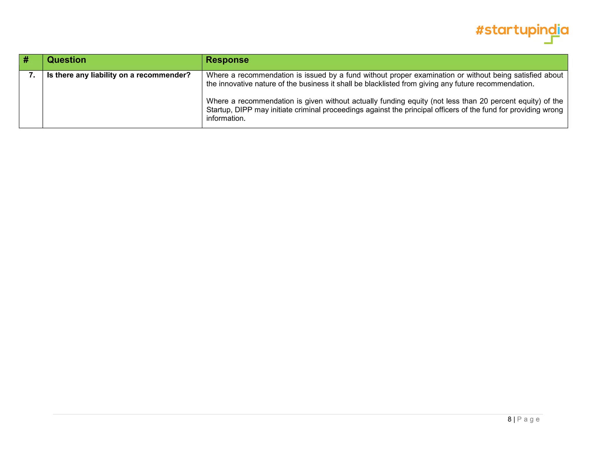 8 | P a g e
# Question Response
7. Is there any liability on a recommender? Where a recommendation is issued by a fund without proper examination or without being satisfied about
the innovative nature of the business it shall be blacklisted from giving any future recommendation.
Where a recommendation is given without actually funding equity (not less than 20 percent equity) of the
Startup, DIPP may initiate criminal proceedings against the principal officers of the fund for providing wrong
information.
 