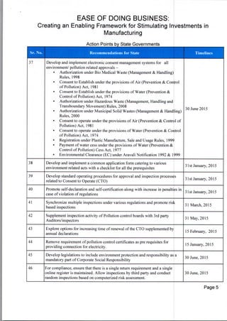 EASE OF DOING BUSINESS:
Creating an Enabling Framework for Stimulating Investments in
Manufacturing
Action Points by State Governments
Sr. No. Reconiniendations for State
37 Develop and implement electronic consent management systems for all
environment/ pollution related approvals -
• Authorization under Bio Medical Waste (Management & Handling)
Rules, 1998
• Consent to Establish under the provisions of Air (Prevention & Conro1
of Pollution) Act, 1981
• Consent to Establish under the provisions of Water (Prevention &
Control of Pollution) Act, 1974
• Authorization under Hazardous Waste (Management, Handling and
Transboundary Movement) Rules, 2008
30 June 2015
• Authorization under Municipal Solid Wastes (Management & Handling)
Rules, 2000
• Consent to operate under the provisions of Air (Prevention & Control of
Pollution) Act, 1981
• Consent to operate under the provisions of Water (Prevention & Control
of Pollution) Act, 1974
• Registration under Plastic Manufacture, Sale and Usage Rules, 1999
• Payment of water cess under the provisions of Water (Prevention &
Control of Pollution) Cess Act, 1977
• Environmental Clearance (EC) under Aravali Notification 1992 & 1 P99
38 Develop and implement a common application form catering to various
31st January, 2015
environment related acts with a checklist for all the prerequisites
39 Develop standard operating procedures for approval and inspection processes
31St January, 2015
related to Consent to Operate (CTO)
40 Promote self-declaration and self-certification along with increase in penalties in
31st January, 2015
case of violation of regulations
41 Synchronize multiple inspections under various regulations and promote ris
31 March, 2015
based inspections
42 Supplement inspection activity of Pollution control boards with 3rd party
31 May, 2015
Auditors/inspectors
43 Explore options for increasing time of renewal of the CTO supplemented by
15 February, 2015
annual declarations
44 Remove requirement of pollution control certificates as pre requisites for
15 January, 2015
providing connection for electricity.
45 Develop legislations to include environment protection and responsibility as a
30 June, 2015
mandatory part of Corporate Social Responsibility
46 For compliance, ensure that there is a single return requirement and a single
online register is maintained. Allow inspections by third party and conduct i 30 June, 2015
random inspections based on computerized risk assessment.
Page 5
 