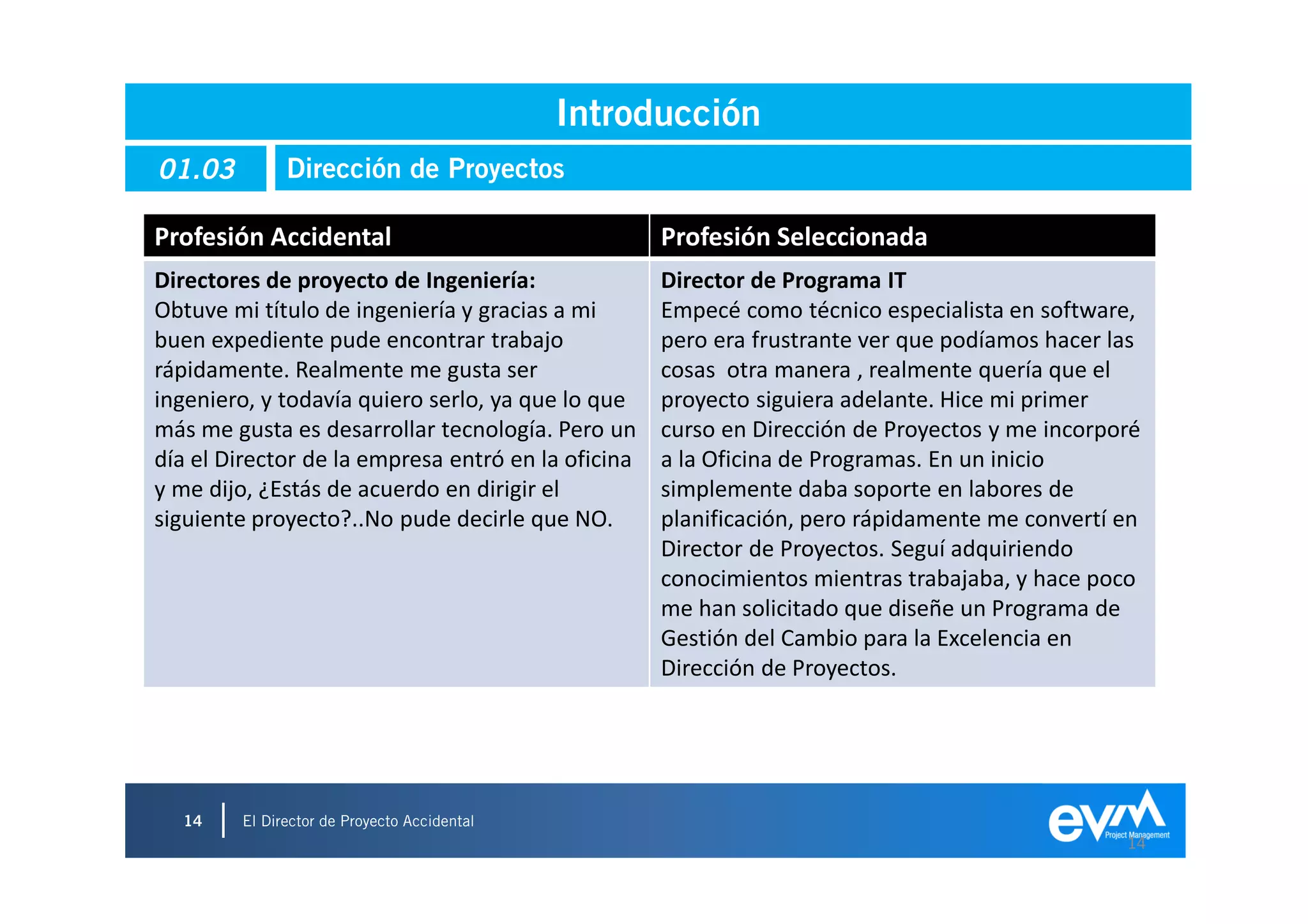 Introducción
01.03         Dirección de Proyectos

Profesión Accidental                                Profesión Seleccionada
Directores de proyecto de Ingeniería:               Director de Programa IT
Obtuve mi título de ingeniería y gracias a mi       Empecé como técnico especialista en software,
buen expediente pude encontrar trabajo              pero era frustrante ver que podíamos hacer las
rápidamente. Realmente me gusta ser                 cosas otra manera , realmente quería que el
ingeniero, y todavía quiero serlo, ya que lo que    proyecto siguiera adelante. Hice mi primer
más me gusta es desarrollar tecnología. Pero un     curso en Dirección de Proyectos y me incorporé
día el Director de la empresa entró en la oficina   a la Oficina de Programas. En un inicio
y me dijo, ¿Estás de acuerdo en dirigir el          simplemente daba soporte en labores de
siguiente proyecto?..No pude decirle que NO.        planificación, pero rápidamente me convertí en
                                                    Director de Proyectos. Seguí adquiriendo
                                                    conocimientos mientras trabajaba, y hace poco
                                                    me han solicitado que diseñe un Programa de
                                                    Gestión del Cambio para la Excelencia en
                                                    Dirección de Proyectos.




  14    El Director de Proyecto Accidental
                                                                                                14
 