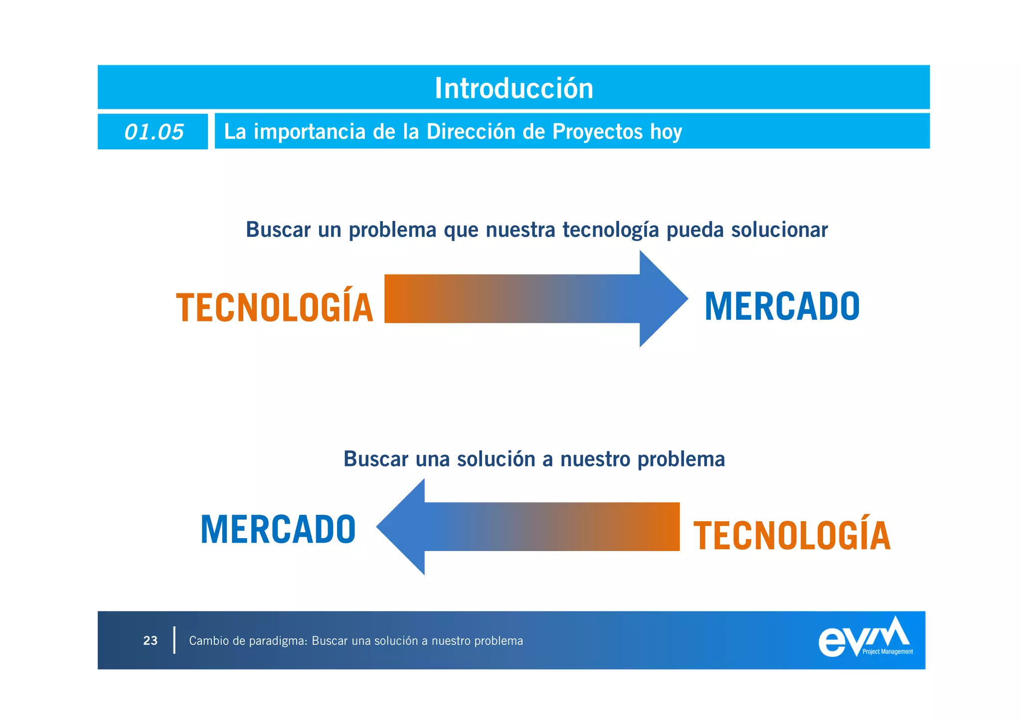 Introducción
01.05         La importancia de la Dirección de Proyectos hoy



                 Buscar un problema que nuestra tecnología pueda solucionar


      TECNOLOGÍA                                                      MERCADO


                                   Buscar una solución a nuestro problema


         MERCADO                                                      TECNOLOGÍA

 23     Cambio de paradigma: Buscar una solución a nuestro problema
                                                                                23
 