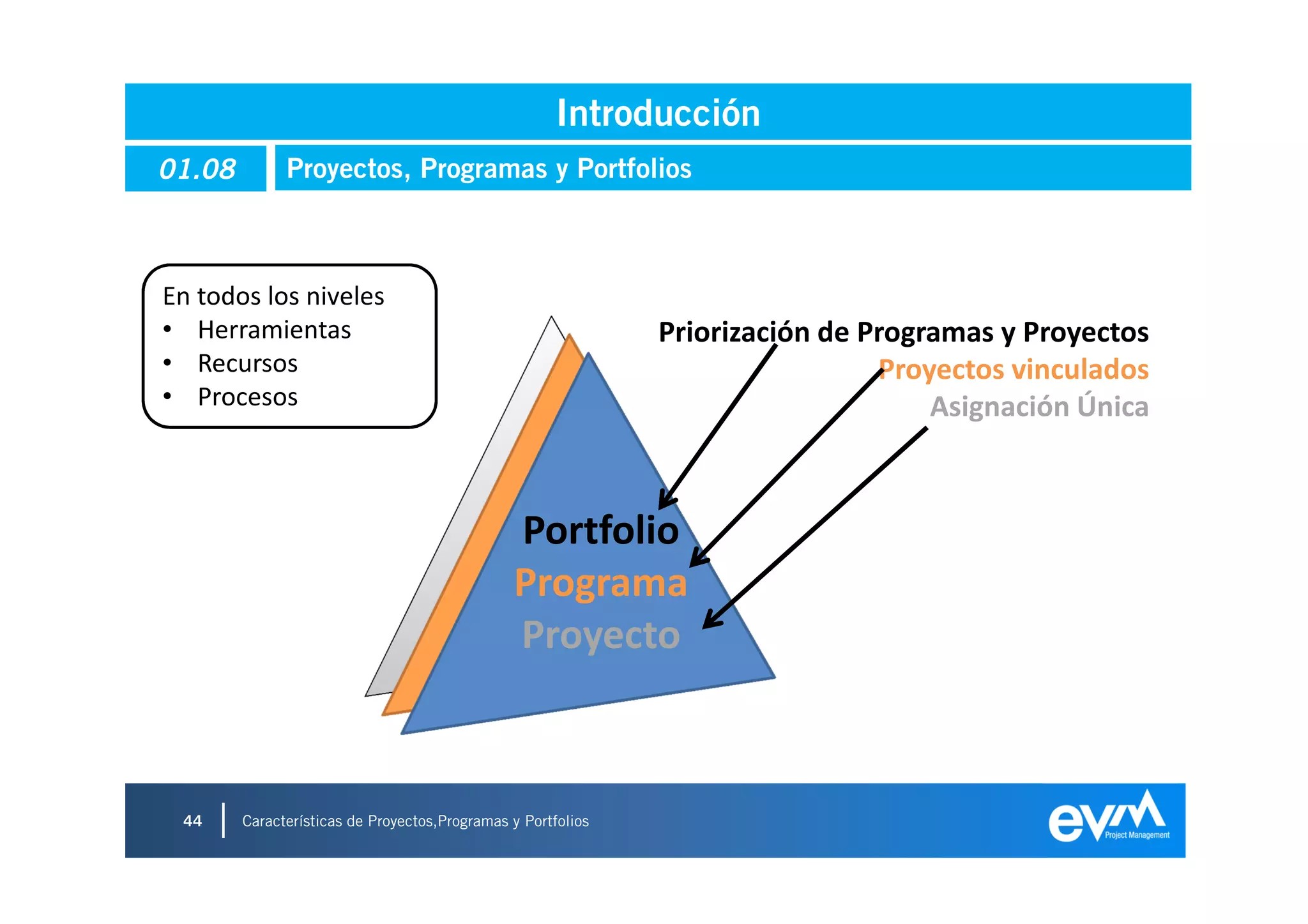 Introducción
01.08         Proyectos, Programas y Portfolios



En todos los niveles
• Herramientas                                                Priorización de Programas y Proyectos
• Recursos                                                                     Proyectos vinculados
• Procesos                                                                         Asignación Única



                                               Portfolio
                                               Programa
                                               Proyecto



 44     Características de Proyectos,Programas y Portfolios
 