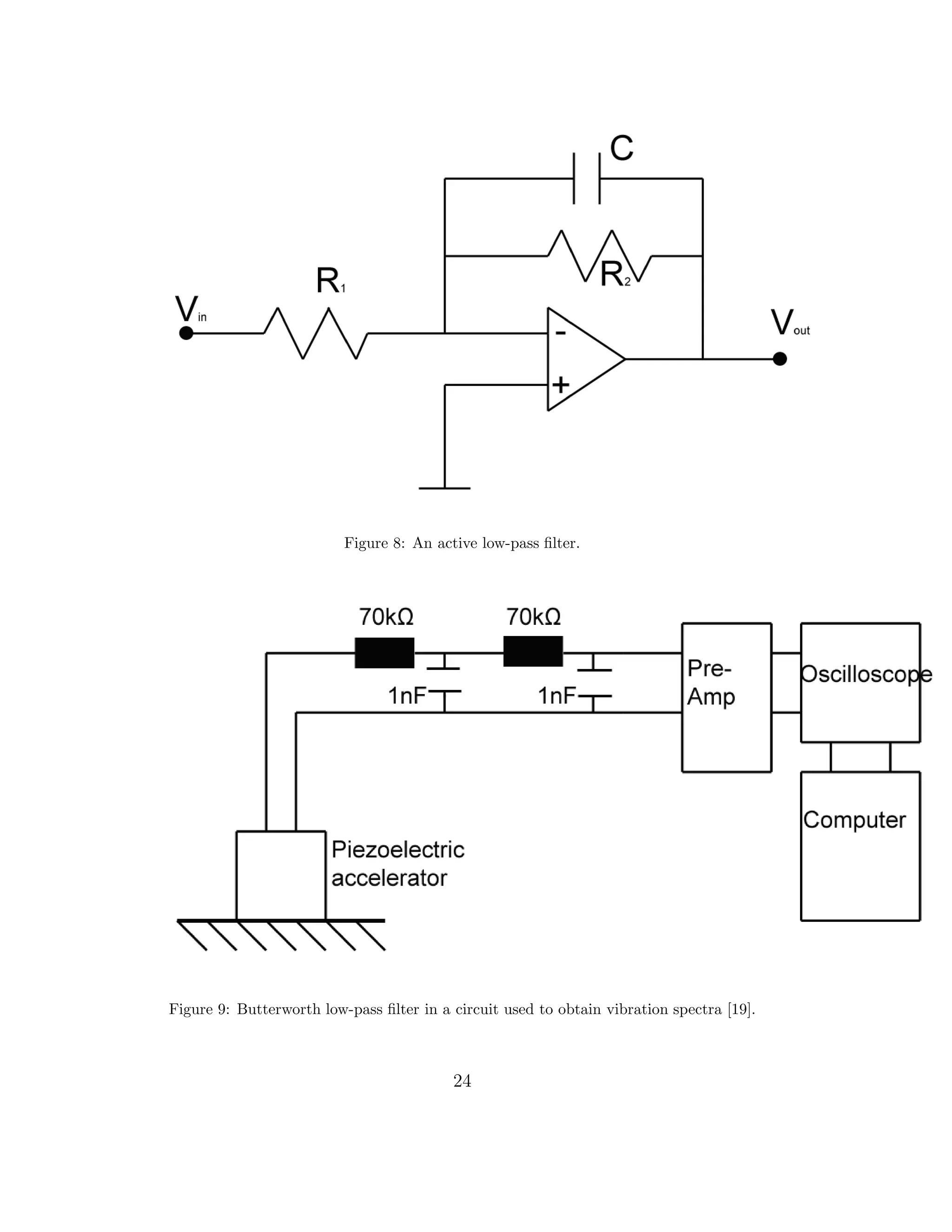 Figure 8: An active low-pass ﬁlter.
Figure 9: Butterworth low-pass ﬁlter in a circuit used to obtain vibration spectra [19].
24
 