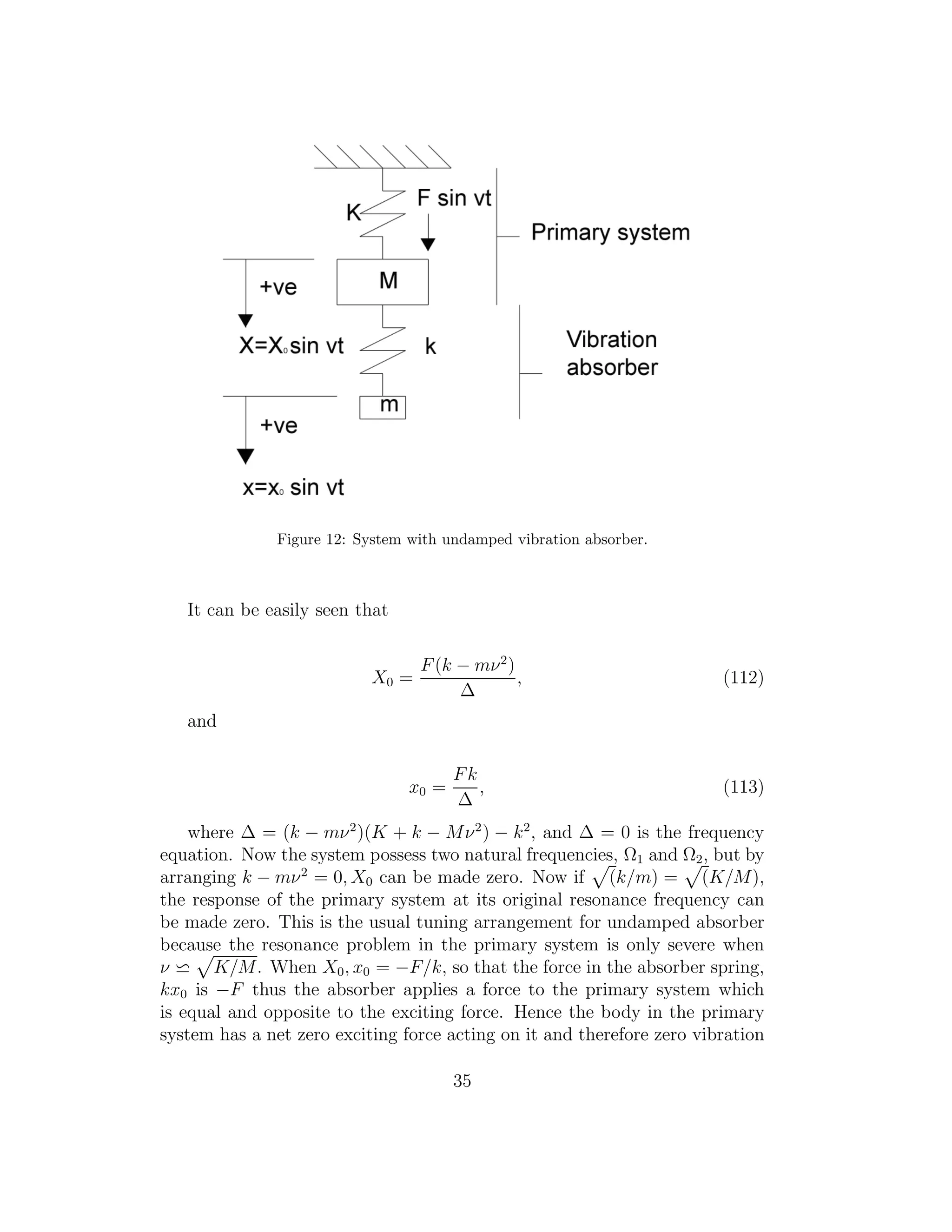 Figure 12: System with undamped vibration absorber.
It can be easily seen that
X0 =
F(k − mν2
)
∆
, (112)
and
x0 =
Fk
∆
, (113)
where ∆ = (k − mν2
)(K + k − Mν2
) − k2
, and ∆ = 0 is the frequency
equation. Now the system possess two natural frequencies, Ω1 and Ω2, but by
arranging k − mν2
= 0, X0 can be made zero. Now if (k/m) = (K/M),
the response of the primary system at its original resonance frequency can
be made zero. This is the usual tuning arrangement for undamped absorber
because the resonance problem in the primary system is only severe when
ν ⋍ K/M. When X0, x0 = −F/k, so that the force in the absorber spring,
kx0 is −F thus the absorber applies a force to the primary system which
is equal and opposite to the exciting force. Hence the body in the primary
system has a net zero exciting force acting on it and therefore zero vibration
35
 