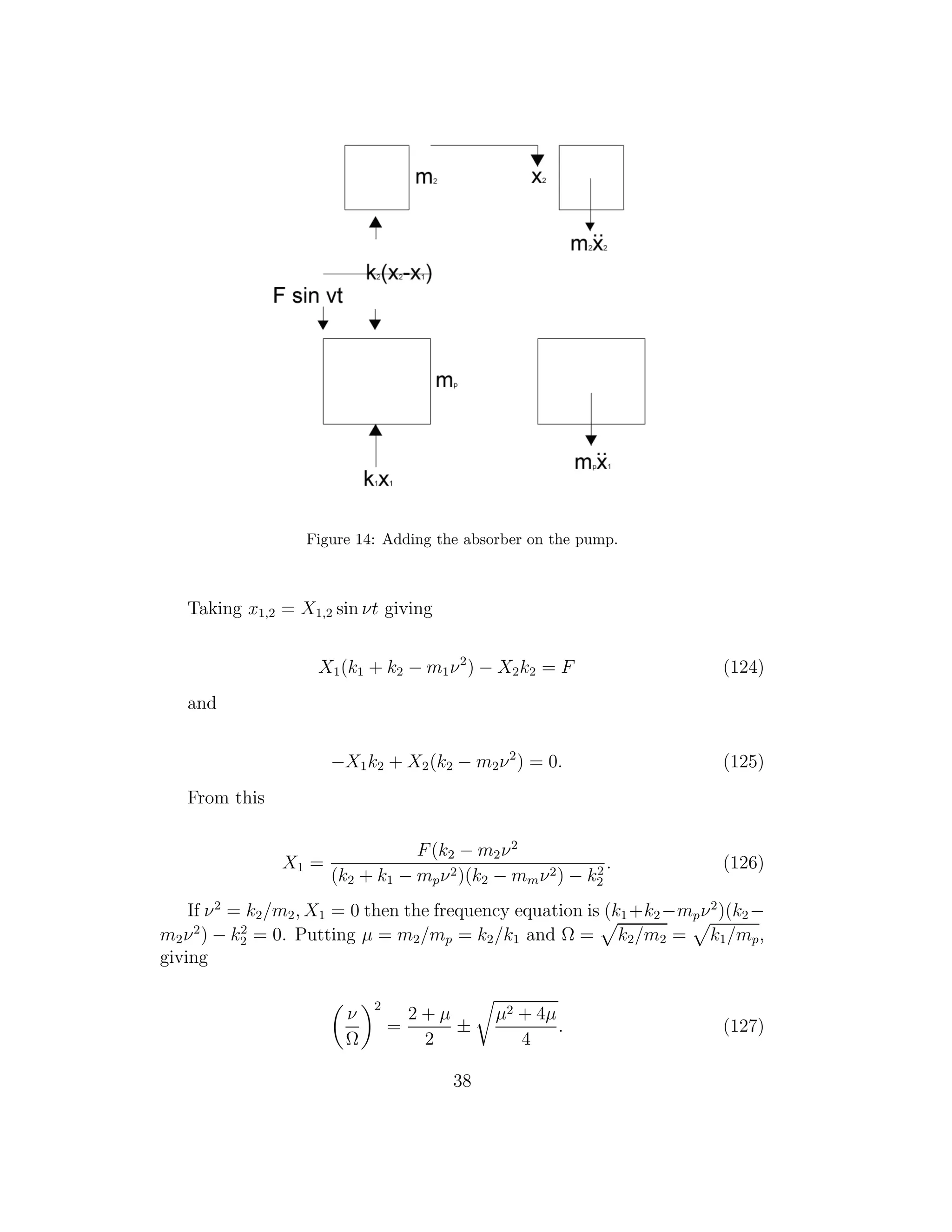 Figure 14: Adding the absorber on the pump.
Taking x1,2 = X1,2 sin νt giving
X1(k1 + k2 − m1ν2
) − X2k2 = F (124)
and
−X1k2 + X2(k2 − m2ν2
) = 0. (125)
From this
X1 =
F(k2 − m2ν2
(k2 + k1 − mpν2)(k2 − mmν2) − k2
2
. (126)
If ν2
= k2/m2, X1 = 0 then the frequency equation is (k1+k2−mpν2
)(k2−
m2ν2
) − k2
2 = 0. Putting µ = m2/mp = k2/k1 and Ω = k2/m2 = k1/mp,
giving
ν
Ω
2
=
2 + µ
2
±
µ2 + 4µ
4
. (127)
38
 